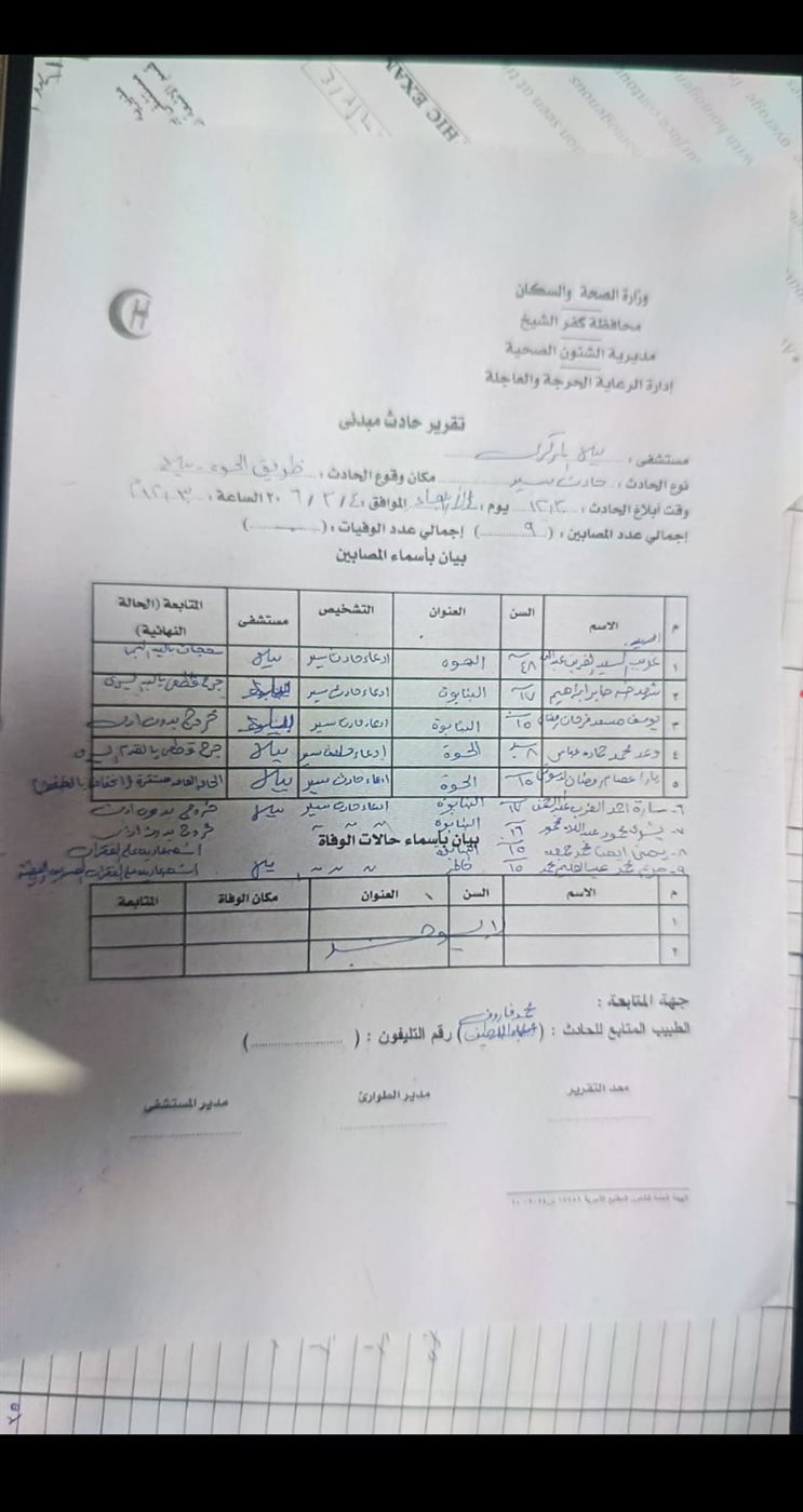 كشف بيانات المصابين بمستشفى بيلا المركزي <br>