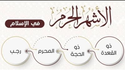 الأشهر الحرم .. سبب تسميتها وفضل العفو ومسامحه المسئ