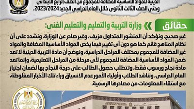 الحكومة تنفي إضافة مادة التربية الدينية للمجموع من الصف الرابع الابتدائي حتى الثالث الثانوي
