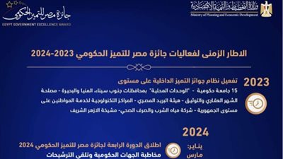 انطلاق الدورة الرابعة من جائزة 