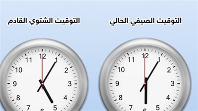 بدء «التوقيت الشتوي» 2025 رسميا.. اعرف ميعاد تغيير الساعة 